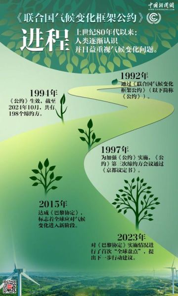 历史气候变迁直接影响（气候变化如何改变古代贸易路线）-第3张图片-八三百科