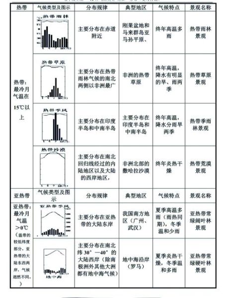 平度气候变迁历史简介图（平度近百年气候演变图解）-第2张图片-八三百科