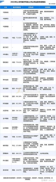 量子计算技术公司(量子上市公司龙头有哪些)-第1张图片-八三百科 量子计算技术公司(量子上市公司龙头有哪些)-第1张图片-八三百科