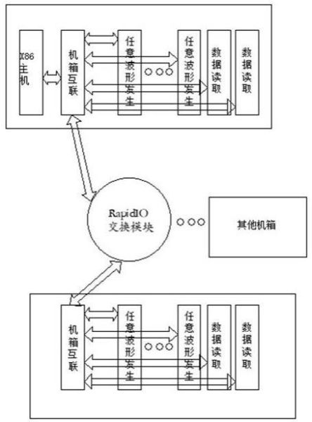 超导量子计算系统组成框图（超导量子计算系统结构图全解）-第1张图片-八三百科