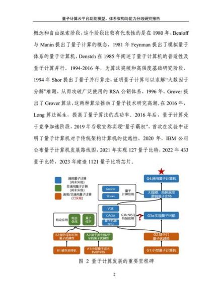 量子计算技术应用前景（量子计算技术应用前景新手必读）-第2张图片-八三百科