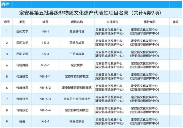 福建非物质文化遗产展示（福建非遗项目推荐清单）-第1张图片-八三百科