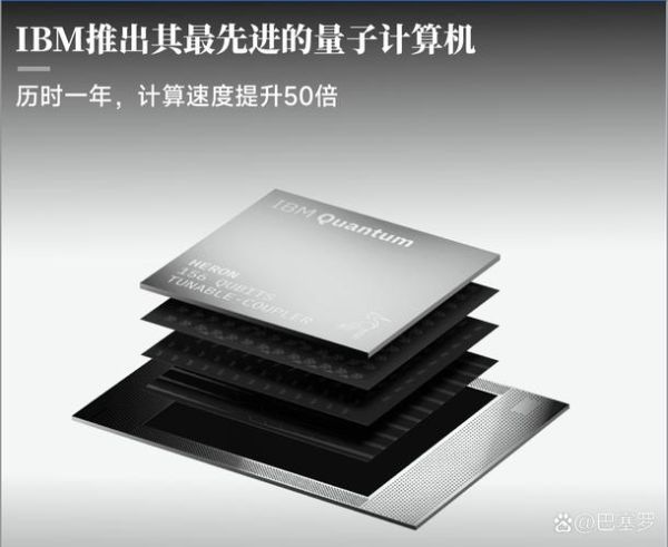 量子计算最新技术(量子计算机2025最新技术突破通俗讲解)-第2张图片-八三百科 量子计算最新技术(量子计算机2025最新技术突破通俗讲解)-第2张图片-八三百科