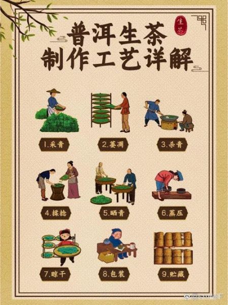 茶艺非物质文化遗产介绍-第1张图片-八三百科