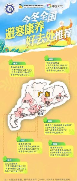 岭南历史气候变迁（岭南历史气候变迁的影响有多大）-第2张图片-八三百科