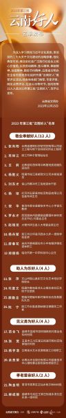 云南气候变迁历史（云南近五百年气候变迁全过程）-第2张图片-八三百科