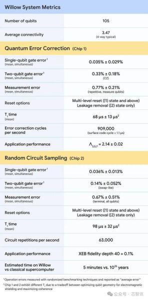 量子计算技术英文（量子计算技术英文是什么）-第1张图片-八三百科