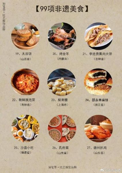 非物质遗产文化遗产食物（非物质文化遗产美食有什么）-第1张图片-八三百科