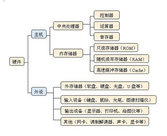超导量子计算机工作原理（超导量子计算机如何运作）-第1张图片-八三百科