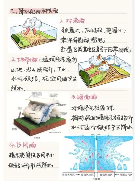 历史气候变迁中的问题（历史气候变迁如何影响人类文明）-第2张图片-八三百科