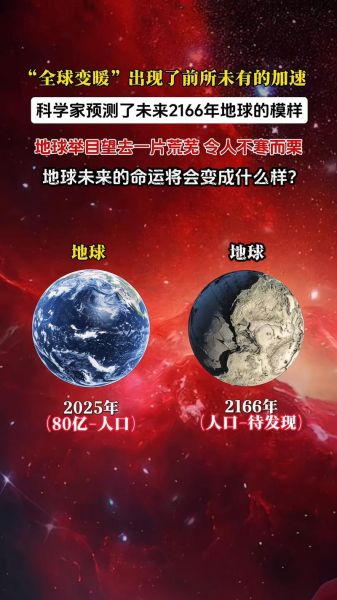 地球气候变迁历史(地球气候变迁历史:从小白到大神的第一步)-第3张图片-八三百科 地球气候变迁历史(地球气候变迁历史:从小白到大神的第一步)-第3张图片-八三百科