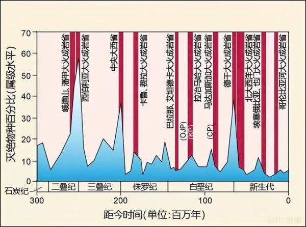 中国百年气候变迁历史（中国百年气温变化图表怎么看懂）-第3张图片-八三百科