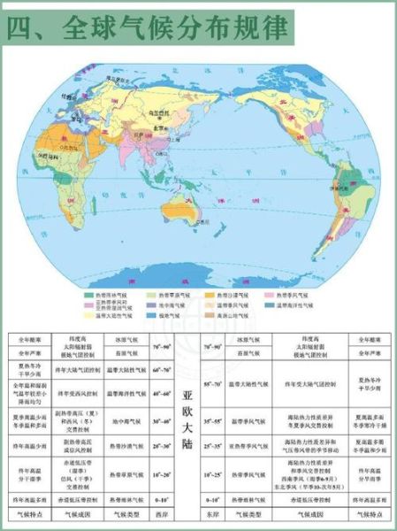 世界气候变迁历史（世界气候变迁历史大事件详解）-第2张图片-八三百科