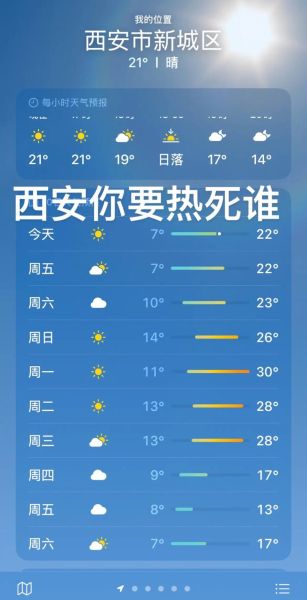 西安历史气候变迁趋势（西安近百年气候真的越来越热了吗）-第3张图片-八三百科