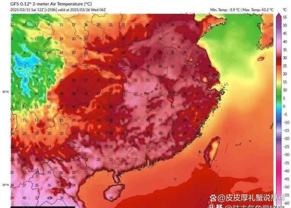 鲁西北气候变迁历史图（鲁西北历史气候变化图怎么看？零基础上手指南）-第3张图片-八三百科