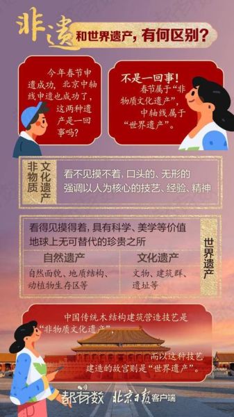 各国非物质文化遗产现状（各国非物质文化遗产保护现状）-第2张图片-八三百科