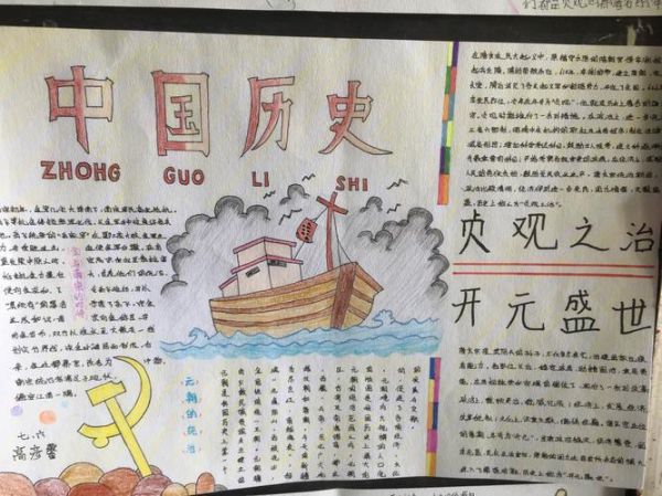吐蕃气候变迁历史手抄报（吐蕃气候变迁手抄报资料去哪找）-第2张图片-八三百科