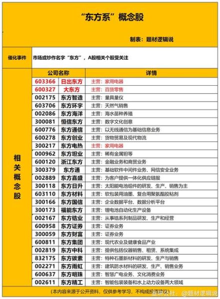 超导量子云计算相关股票（超导量子云计算相关股票推荐）-第3张图片-八三百科