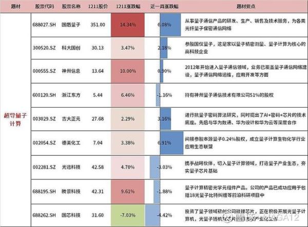 超导量子计算的前景(超导量子计算前景如何)-第3张图片-八三百科 超导量子计算的前景(超导量子计算前景如何)-第3张图片-八三百科