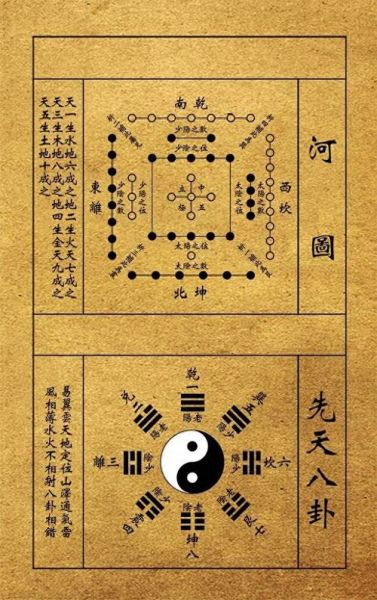 非物质文化遗产河图洛书（河图洛书到底是什么意思）-第1张图片-八三百科