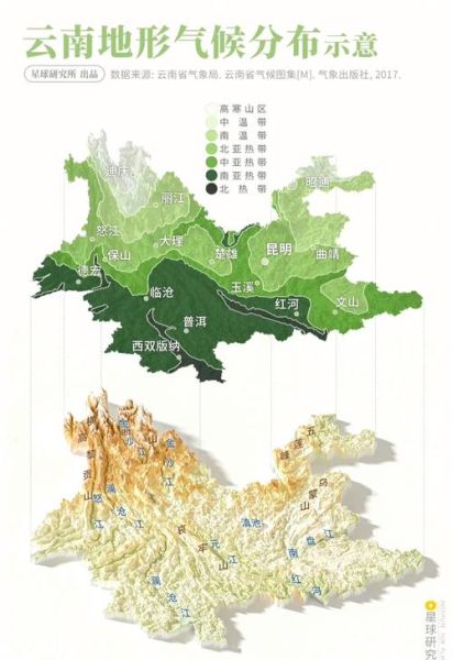 云南气候变迁历史图片（云南气候变迁历史图片高清图鉴）-第1张图片-八三百科