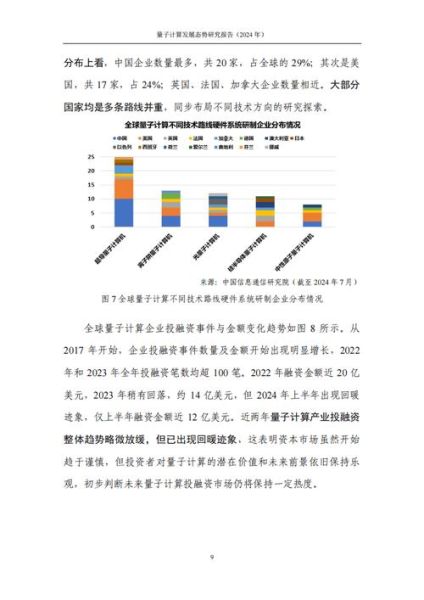 量子计算技术现状（量子计算技术现状：普通人该怎么看懂）-第2张图片-八三百科