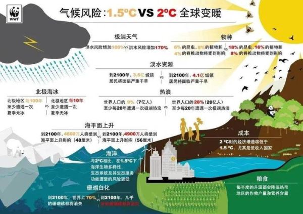 世界历史气候变迁（世界气候变迁简史：从冰河到暖室的真相）-第2张图片-八三百科