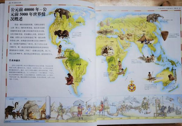 世界历史气候变迁（世界气候变迁简史：从冰河到暖室的真相）-第1张图片-八三百科