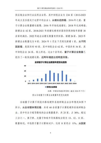 量子计算技术现状（量子计算技术现状：普通人该怎么看懂）-第3张图片-八三百科