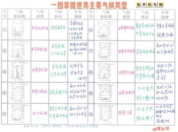 气候变迁2018历史（2018气候变迁历史大事件时间表）-第3张图片-八三百科