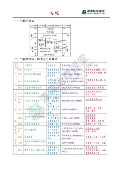 气候变迁历史周期规律(气候变迁历史周期规律多少年)-第3张图片-八三百科 气候变迁历史周期规律(气候变迁历史周期规律多少年)-第3张图片-八三百科