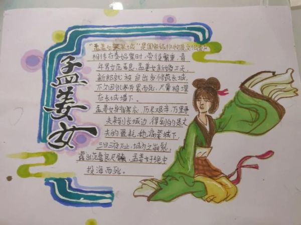 非物质文化遗产作业（非物质文化遗产作业怎么做？新手小白完整攻略）-第2张图片-八三百科