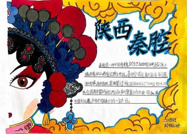 非物质文化遗产作业（非物质文化遗产作业怎么做？新手小白完整攻略）-第3张图片-八三百科