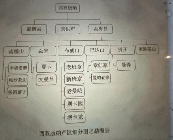 勐海县历史气候变迁图(勐海县历史气候变迁分析图怎么看懂)-第1张图片-八三百科 勐海县历史气候变迁图(勐海县历史气候变迁分析图怎么看懂)-第1张图片-八三百科