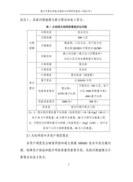 最新技术 量子计算（2025量子计算入门教程）-第3张图片-八三百科