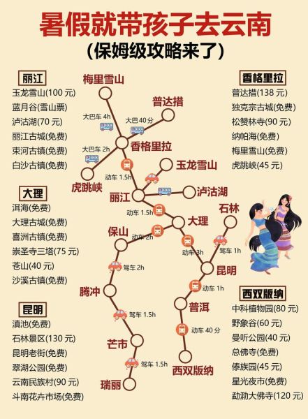 云南本土非物质文化遗产（云南非遗体验游最佳路线）-第2张图片-八三百科