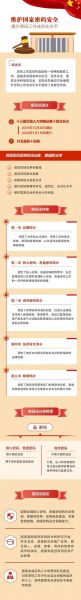 抗量子密码计算技术（抗量子密码技术如何保护你的网银）-第2张图片-八三百科