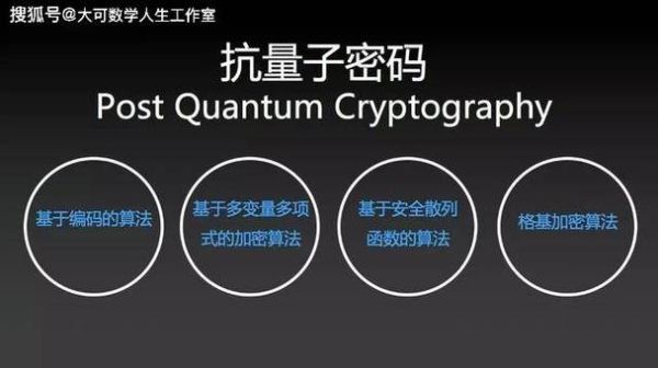 抗量子密码计算技术（抗量子密码技术如何保护你的网银）-第1张图片-八三百科