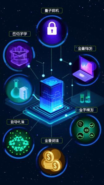 色心技术量子计算机（色心技术量子计算到底用来干什么）-第3张图片-八三百科