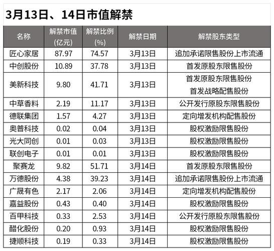 量子计算技术概念龙头股（量子计算概念股龙头有哪些）-第3张图片-八三百科