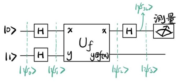 自动化量子计算技术（2025自动化量子计算技术入门教程）-第1张图片-八三百科