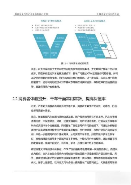 软件定义汽车(软件定义汽车初学者最常问的十个问题)-第1张图片-八三百科 软件定义汽车(软件定义汽车初学者最常问的十个问题)-第1张图片-八三百科
