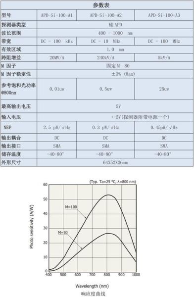 超导量子计算中CNOT门保真度(CNOT门保真度能达到多高)-第3张图片-八三百科 超导量子计算中CNOT门保真度(CNOT门保真度能达到多高)-第3张图片-八三百科