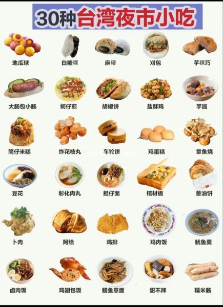 台湾饮食非物质文化遗产（台湾饮食非遗有哪些）-第2张图片-八三百科
