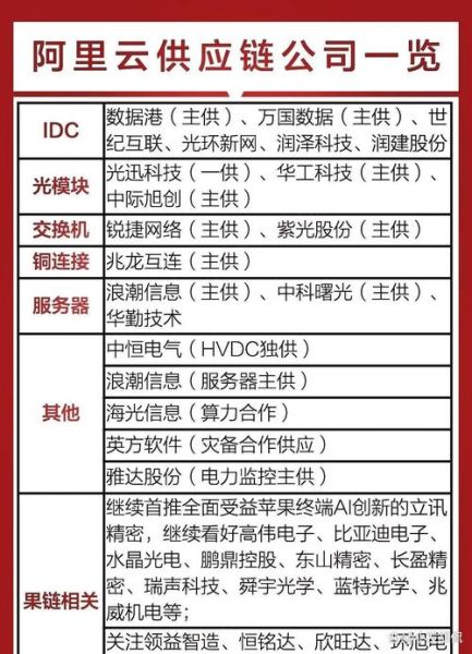 超导量子计算机股票有哪些（超导量子计算机相关股票有哪些）-第3张图片-八三百科
