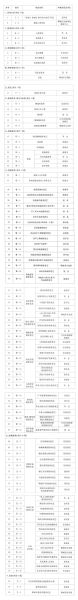 标题非物质文化遗产（非物质文化遗产有哪些具体项目）-第1张图片-八三百科