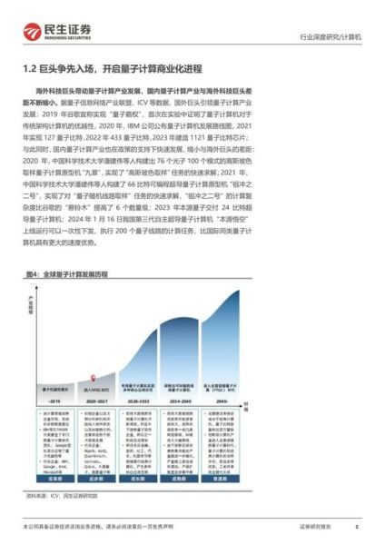 量子计算的主要技术指标（量子比特数量多少才算入门）-第2张图片-八三百科