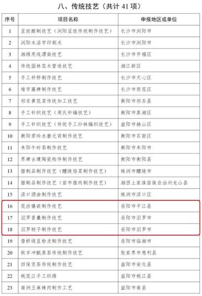分宜非物质文化遗产名录（分宜非遗名录有哪些最值打卡的项目）-第1张图片-八三百科