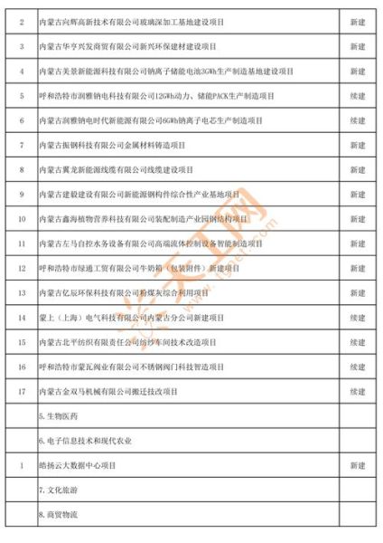 内蒙古 非物质文化遗产（内蒙古非遗项目最全清单）-第3张图片-八三百科