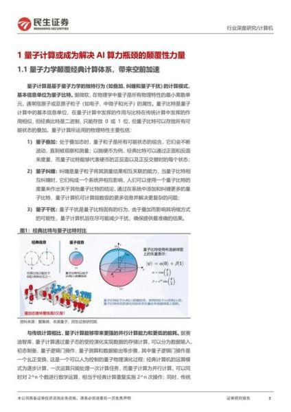 量子计算技术专业（量子计算技术专业就业方向与学习内容）-第3张图片-八三百科